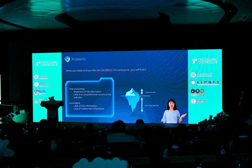 技术赋能金融，创新驱动未来——第四届成都八零全球金融科技产品设计与研发大赛圆满落幕