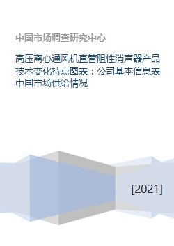 高压离心通风机直管阻性消声器 技术演进、市场供给与咨询服务概览