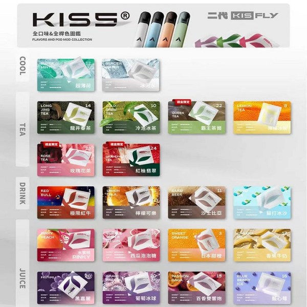 KIS5鎧斯-FLY特仕版五代專用煙彈 KIS5煙彈 1顆裝 kis5官網 新日期09/16